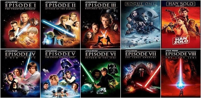 CUANTO TIEMPO NECESITO PARA VER TODA LA SAGA DE STAR WARS La